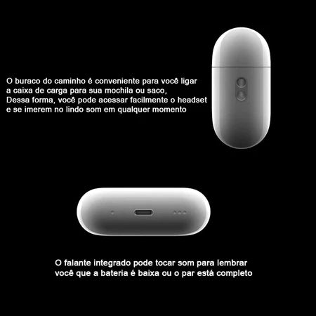 Novo AirPods Pro 5 1-1 Geração Fones De Ouvido Bluetooth 5.2 Sem Fio Suporte Ios 16